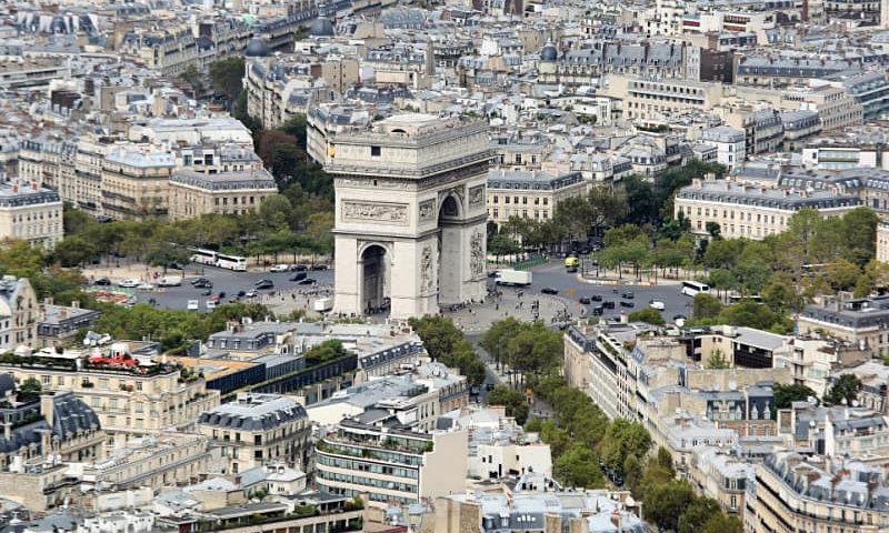 Arc De Triomphe